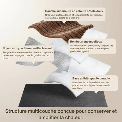 TAPIS AUTO-CHAUFFANT POUR CHIEN ET CHAT - Sans électricité, parfait pour l’hiver.