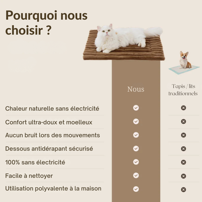 TAPIS AUTO-CHAUFFANT POUR CHIEN ET CHAT - Sans électricité, parfait pour l’hiver.
